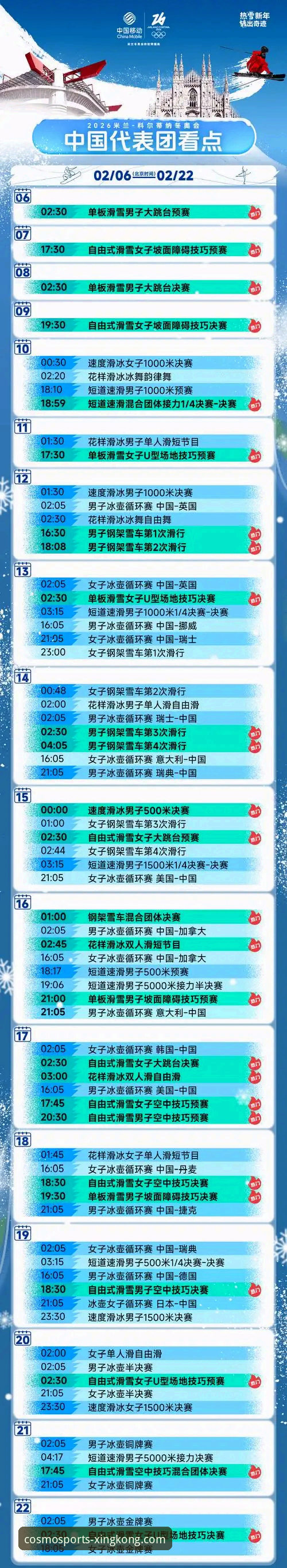 2026赛季CBA爆冷赛事解析与星空体育App观赛指南